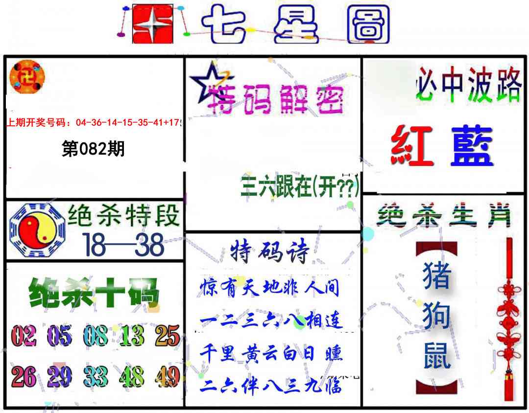 082期七星图B[图]